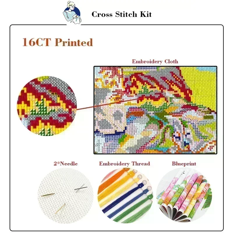 Joy minggu Kit kruistik Hydran - Home Textiles Discount ulasan dan harga